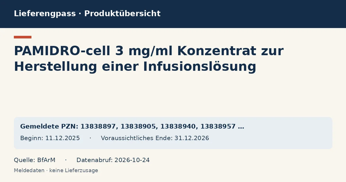 PAMIDRO-cell 3 mg/ml Konzentrat zur Herstellung einer Infusionslösung: Datenübersicht zum Lieferengpass mit gemeldeten Packungen und Zeitraum (BfArM) PAMIDRO-cell 3 mg/ml Konzentrat zur Herstellung einer Infusionslösung: Datenübersicht zum Lieferengpass mit gemeldeten Packungen und Zeitraum (BfArM)
