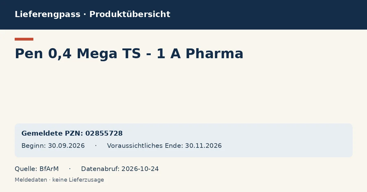 Pen 0,4 Mega TS - 1 A Pharma: Datenübersicht zum Lieferengpass mit gemeldeten Packungen und Zeitraum (BfArM)