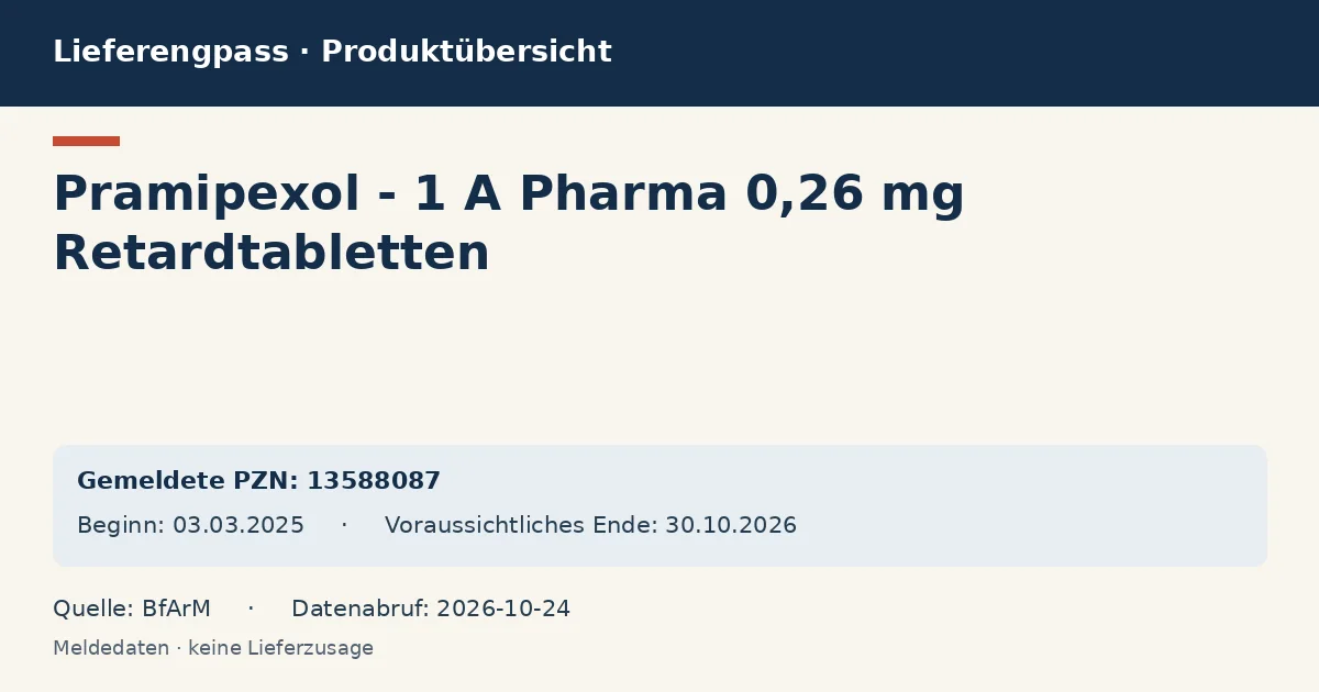Pramipexol - 1 A Pharma 0,26 mg Retardtabletten: Datenübersicht zum Lieferengpass mit gemeldeten Packungen und Zeitraum (BfArM)