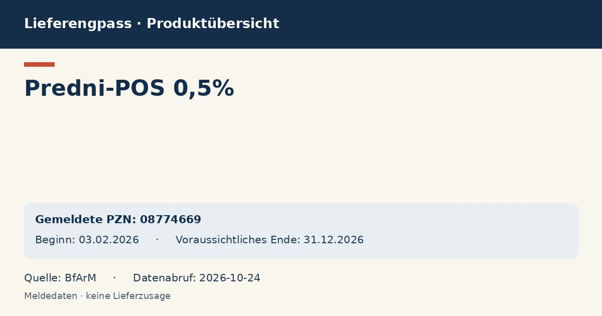 Predni-POS 0,5%: Datenübersicht zum Lieferengpass mit gemeldeten Packungen und Zeitraum (BfArM) Predni-POS 0,5%: Datenübersicht zum Lieferengpass mit gemeldeten Packungen und Zeitraum (BfArM)