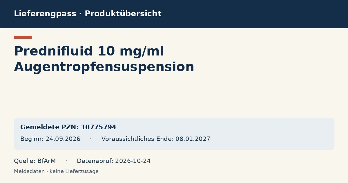 Prednifluid 10 mg/ml Augentropfensuspension: Datenübersicht zum Lieferengpass mit gemeldeten Packungen und Zeitraum (BfArM)