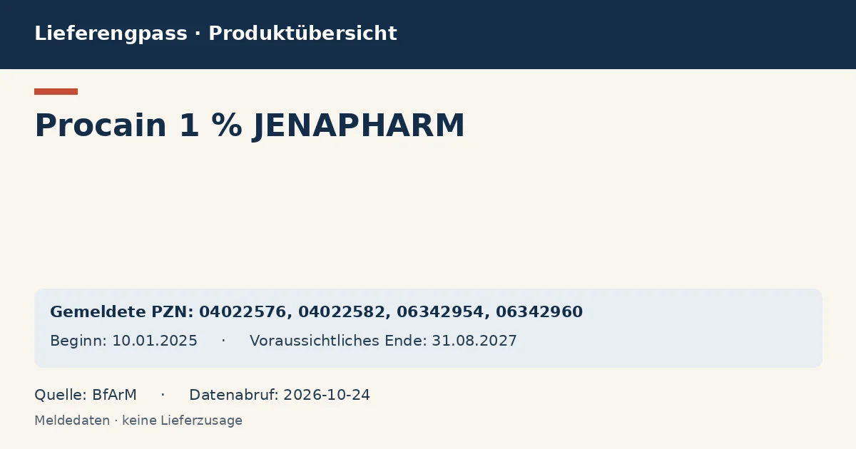 Procain 1 % JENAPHARM: Datenübersicht zum Lieferengpass mit gemeldeten Packungen und Zeitraum (BfArM)