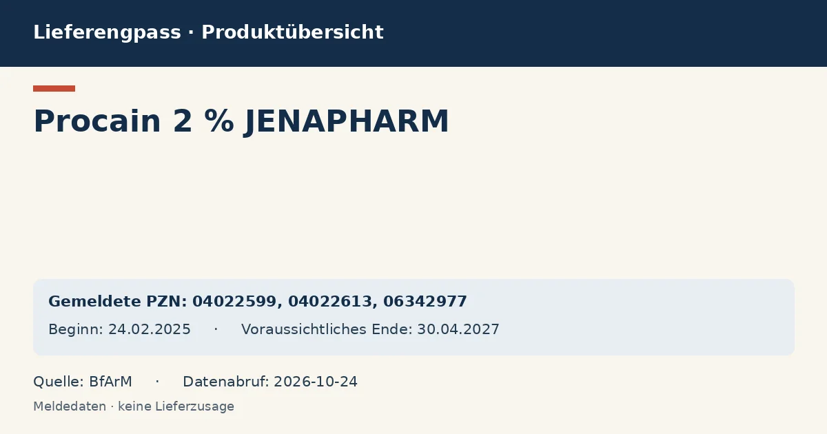 Procain 2 % JENAPHARM: Datenübersicht zum Lieferengpass mit gemeldeten Packungen und Zeitraum (BfArM)
