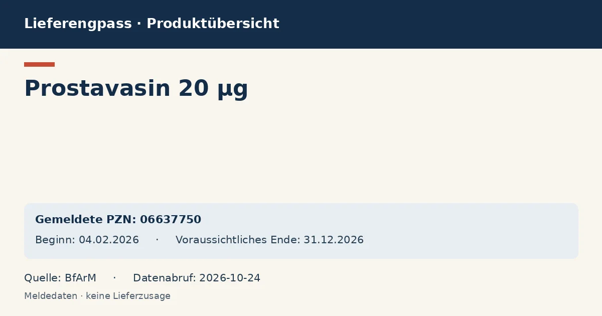 Prostavasin 20 µg: Datenübersicht zum Lieferengpass mit gemeldeten Packungen und Zeitraum (BfArM)