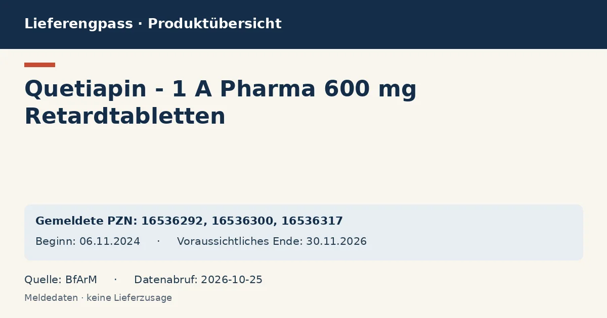 Quetiapin - 1 A Pharma 600 mg Retardtabletten: Datenübersicht zum Lieferengpass mit gemeldeten Packungen und Zeitraum (BfArM) Quetiapin - 1 A Pharma 600 mg Retardtabletten: Datenübersicht zum Lieferengpass mit gemeldeten Packungen und Zeitraum (BfArM)