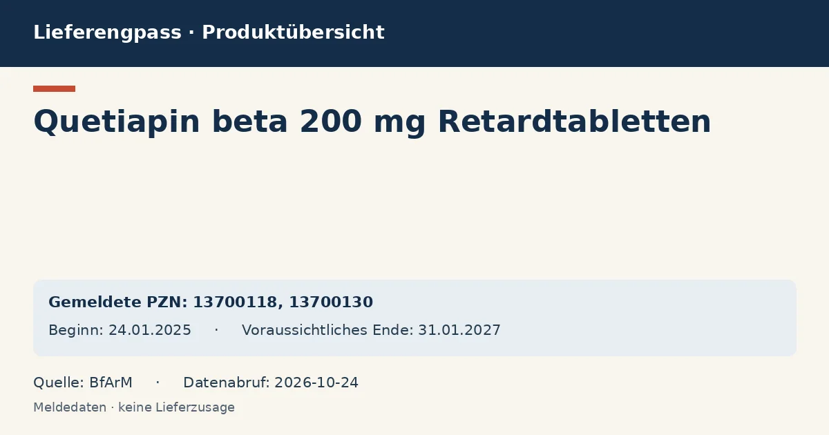 Quetiapin beta 200 mg Retardtabletten: Datenübersicht zum Lieferengpass mit gemeldeten Packungen und Zeitraum (BfArM)