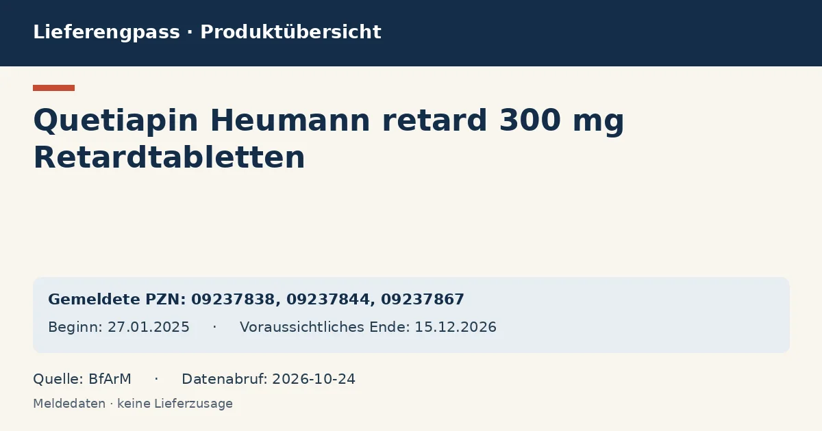 Quetiapin Heumann retard 300 mg Retardtabletten: Datenübersicht zum Lieferengpass mit gemeldeten Packungen und Zeitraum (BfArM)