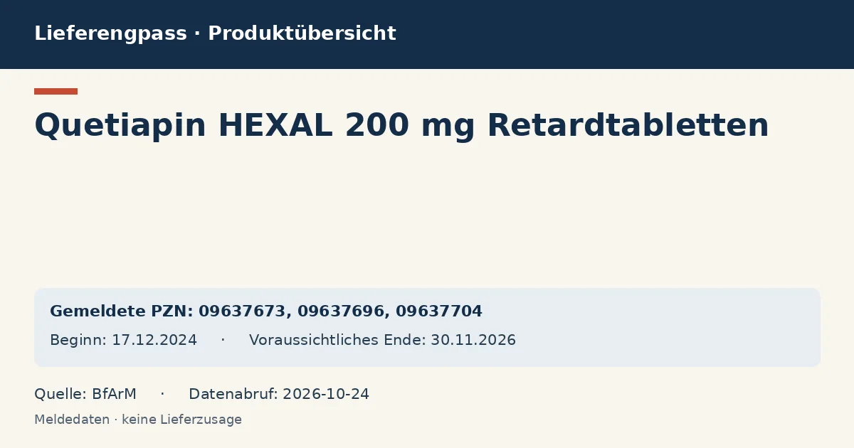 Quetiapin HEXAL 200 mg Retardtabletten: Datenübersicht zum Lieferengpass mit gemeldeten Packungen und Zeitraum (BfArM)