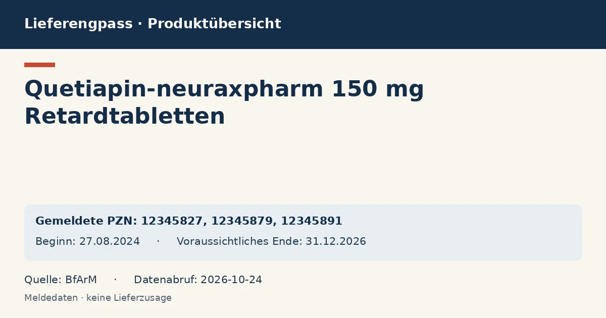 Quetiapin-neuraxpharm 150 mg Retardtabletten: Datenübersicht zum Lieferengpass mit gemeldeten Packungen und Zeitraum (BfArM)