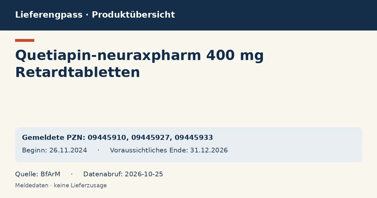Quetiapin-neuraxpharm 400 mg Retardtabletten: Datenübersicht zum Lieferengpass mit gemeldeten Packungen und Zeitraum (BfArM) Quetiapin-neuraxpharm 400 mg Retardtabletten: Datenübersicht zum Lieferengpass mit gemeldeten Packungen und Zeitraum (BfArM)