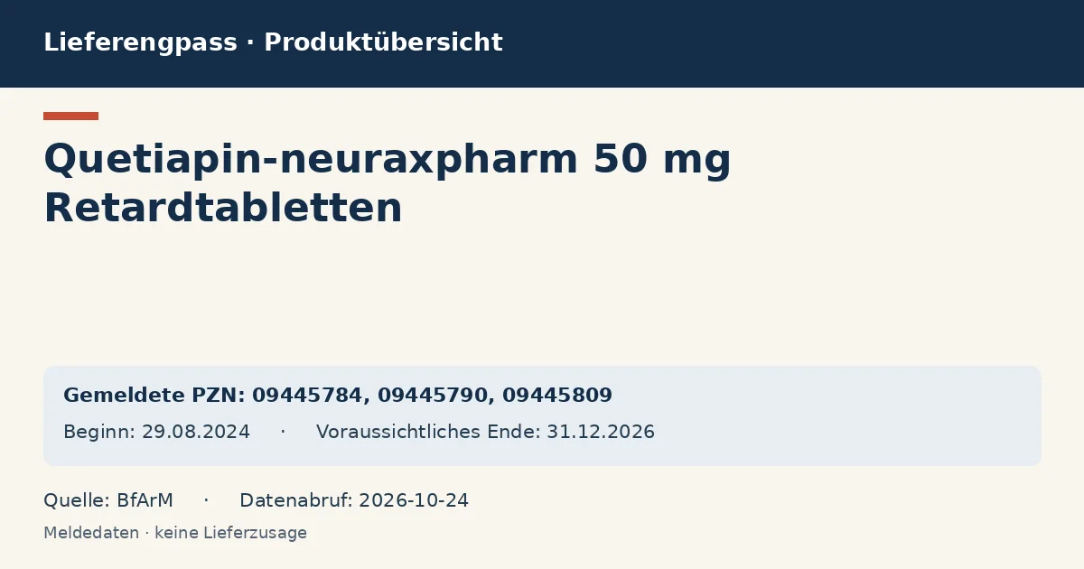 Quetiapin-neuraxpharm 50 mg Retardtabletten: Datenübersicht zum Lieferengpass mit gemeldeten Packungen und Zeitraum (BfArM)