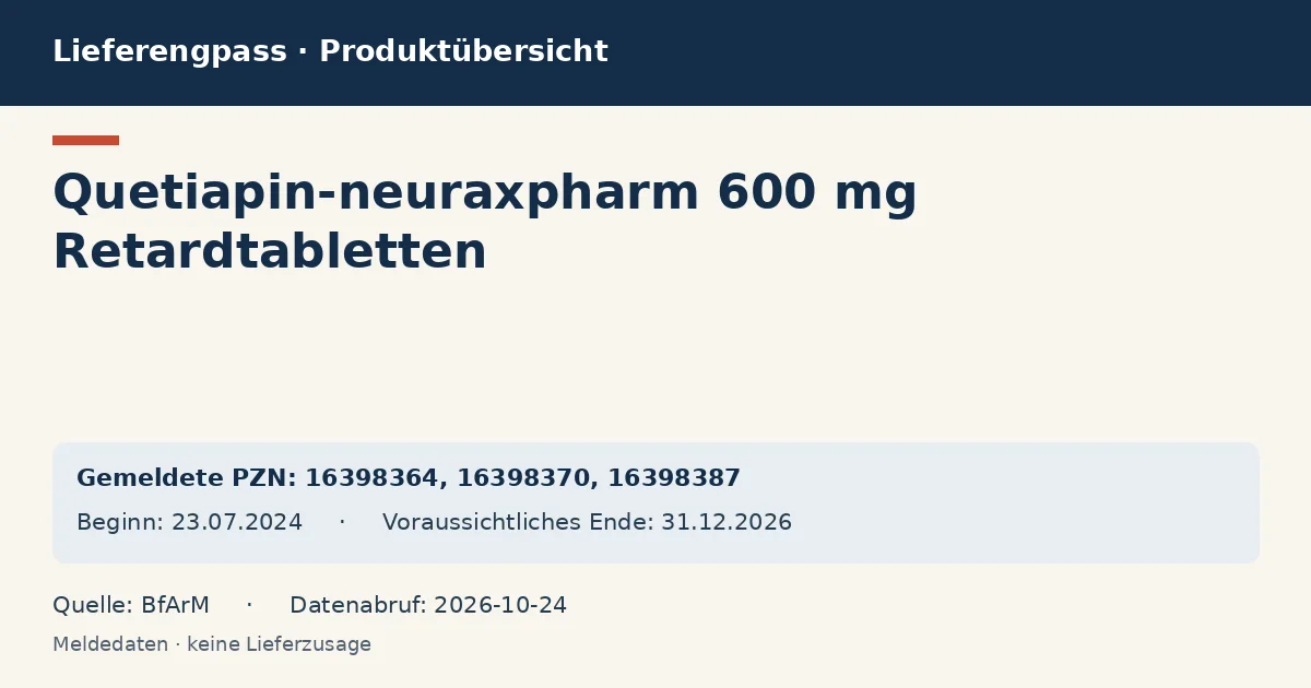 Quetiapin-neuraxpharm 600 mg Retardtabletten: Datenübersicht zum Lieferengpass mit gemeldeten Packungen und Zeitraum (BfArM)