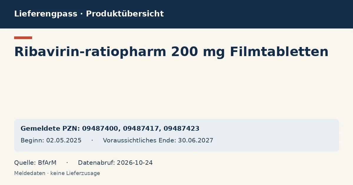 Ribavirin-ratiopharm 200 mg Filmtabletten: Datenübersicht zum Lieferengpass mit gemeldeten Packungen und Zeitraum (BfArM) Ribavirin-ratiopharm 200 mg Filmtabletten: Datenübersicht zum Lieferengpass mit gemeldeten Packungen und Zeitraum (BfArM)