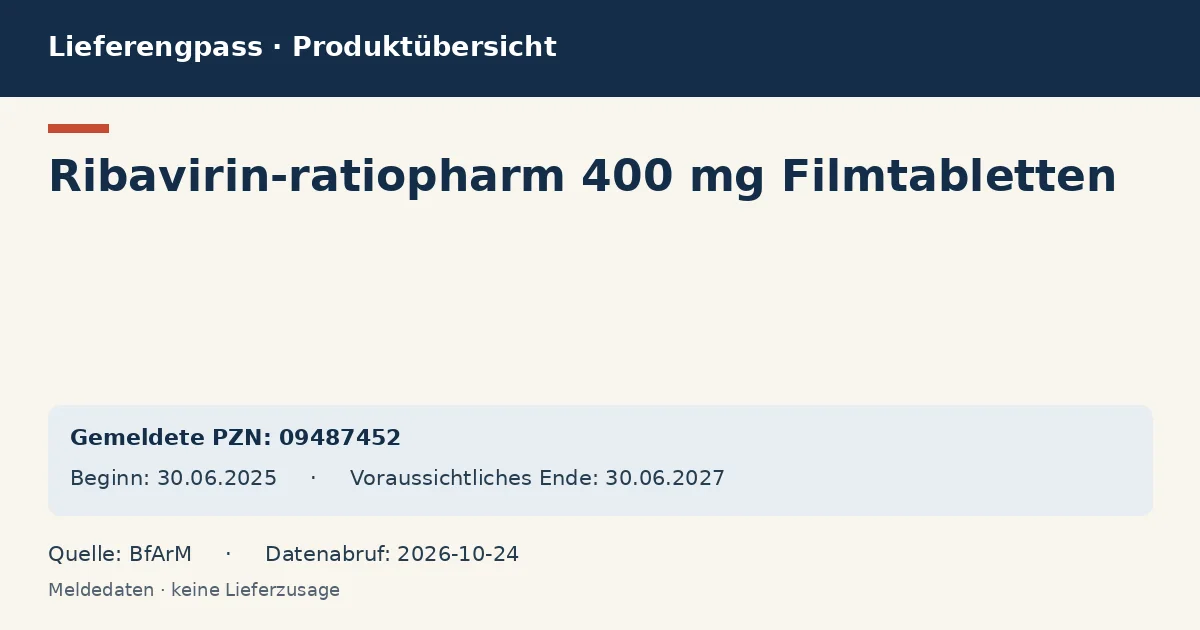 Ribavirin-ratiopharm 400 mg Filmtabletten: Datenübersicht zum Lieferengpass mit gemeldeten Packungen und Zeitraum (BfArM) Ribavirin-ratiopharm 400 mg Filmtabletten: Datenübersicht zum Lieferengpass mit gemeldeten Packungen und Zeitraum (BfArM)