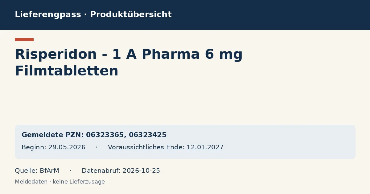 Risperidon - 1 A Pharma 6 mg Filmtabletten: Datenübersicht zum Lieferengpass mit gemeldeten Packungen und Zeitraum (BfArM) Risperidon - 1 A Pharma 6 mg Filmtabletten: Datenübersicht zum Lieferengpass mit gemeldeten Packungen und Zeitraum (BfArM)