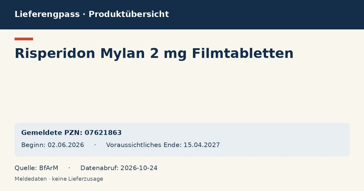 Risperidon Mylan 2 mg Filmtabletten: Datenübersicht zum Lieferengpass mit gemeldeten Packungen und Zeitraum (BfArM)