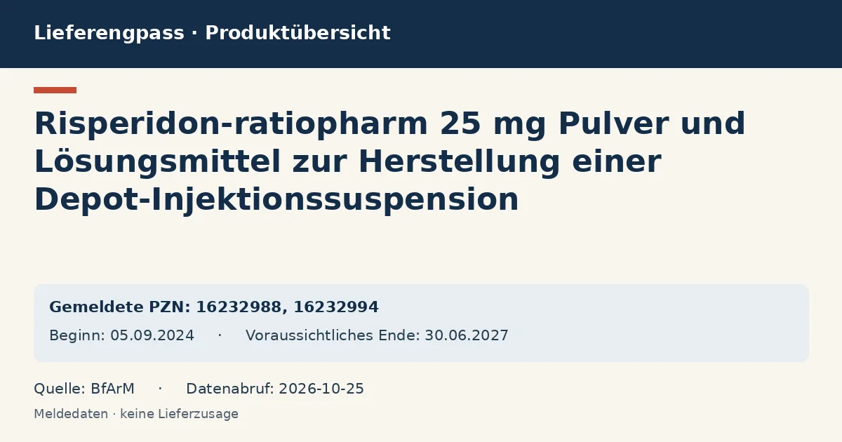 Risperidon-ratiopharm 25 mg Pulver und Lösungsmittel zur Herstellung einer Depot-Injektionssuspension: Datenübersicht zum Lieferengpass mit gemeldeten Packungen und Zeitraum (BfArM) Risperidon-ratiopharm 25 mg Pulver und Lösungsmittel zur Herstellung einer Depot-Injektionssuspension: Datenübersicht zum Lieferengpass mit gemeldeten Packungen und Zeitraum (BfArM)