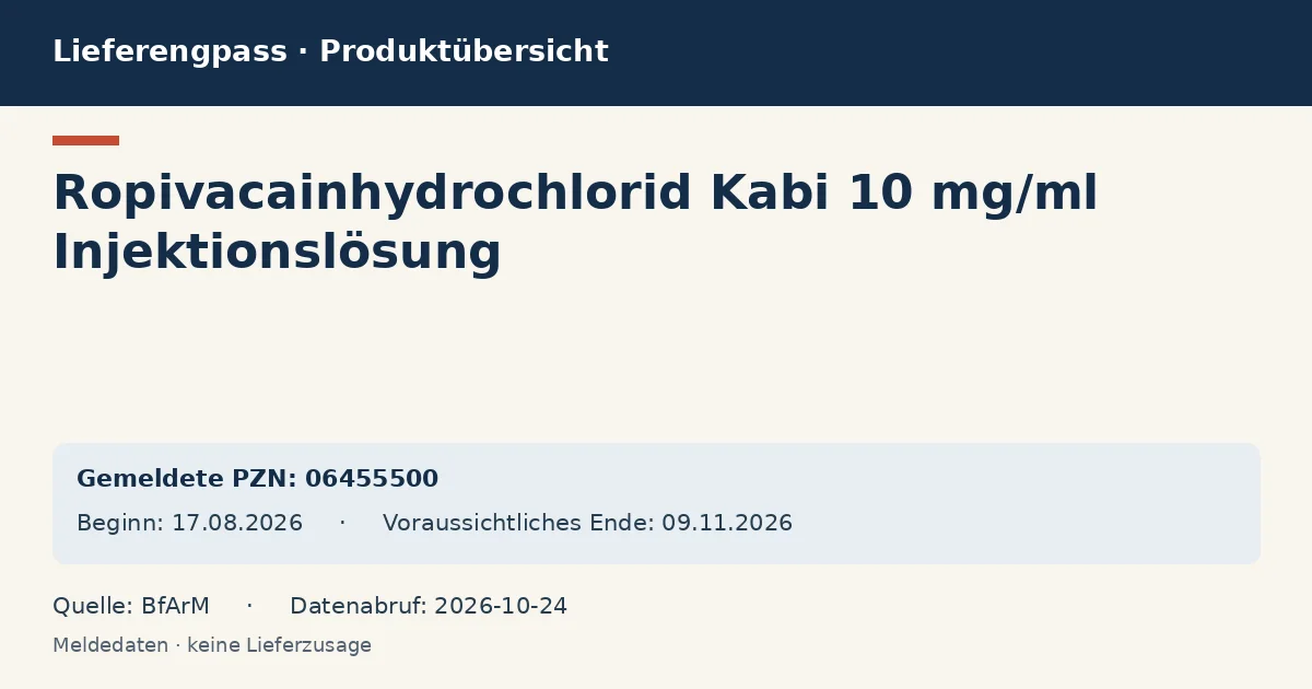 Ropivacainhydrochlorid Kabi 10 mg/ml Injektionslösung: Datenübersicht zum Lieferengpass mit gemeldeten Packungen und Zeitraum (BfArM)