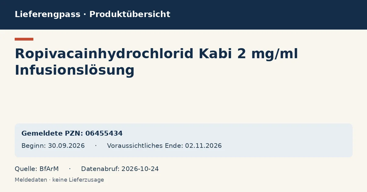 Ropivacainhydrochlorid Kabi 2 mg/ml Infusionslösung: Datenübersicht zum Lieferengpass mit gemeldeten Packungen und Zeitraum (BfArM) Ropivacainhydrochlorid Kabi 2 mg/ml Infusionslösung: Datenübersicht zum Lieferengpass mit gemeldeten Packungen und Zeitraum (BfArM)