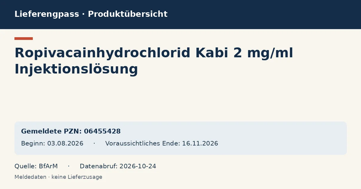 Ropivacainhydrochlorid Kabi 2 mg/ml Injektionslösung: Datenübersicht zum Lieferengpass mit gemeldeten Packungen und Zeitraum (BfArM)