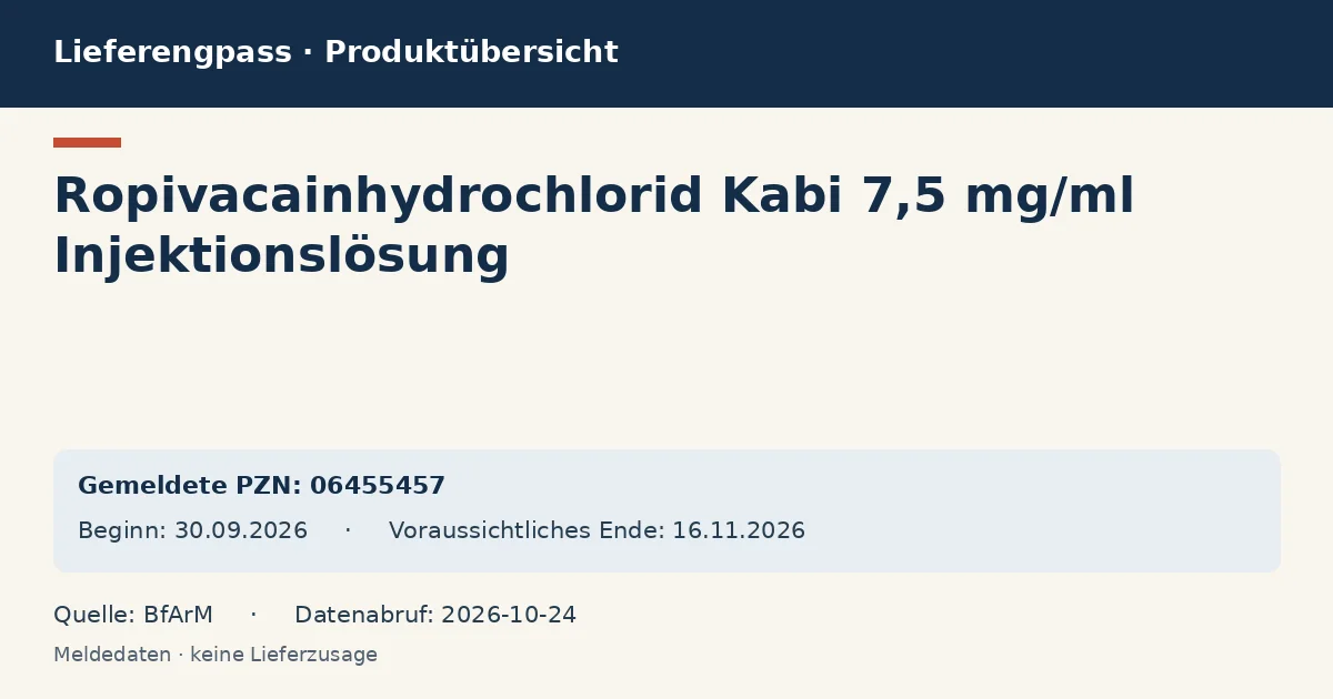 Ropivacainhydrochlorid Kabi 7,5 mg/ml Injektionslösung: Datenübersicht zum Lieferengpass mit gemeldeten Packungen und Zeitraum (BfArM)