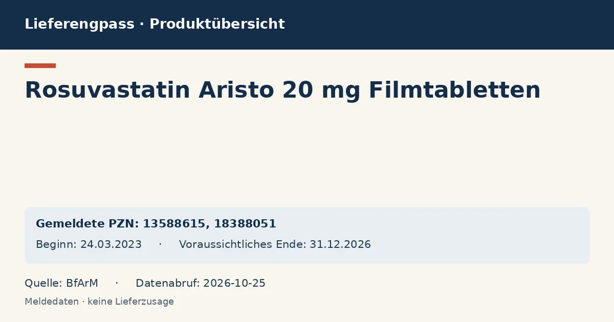 Rosuvastatin Aristo 20 mg Filmtabletten: Datenübersicht zum Lieferengpass mit gemeldeten Packungen und Zeitraum (BfArM) Rosuvastatin Aristo 20 mg Filmtabletten: Datenübersicht zum Lieferengpass mit gemeldeten Packungen und Zeitraum (BfArM)