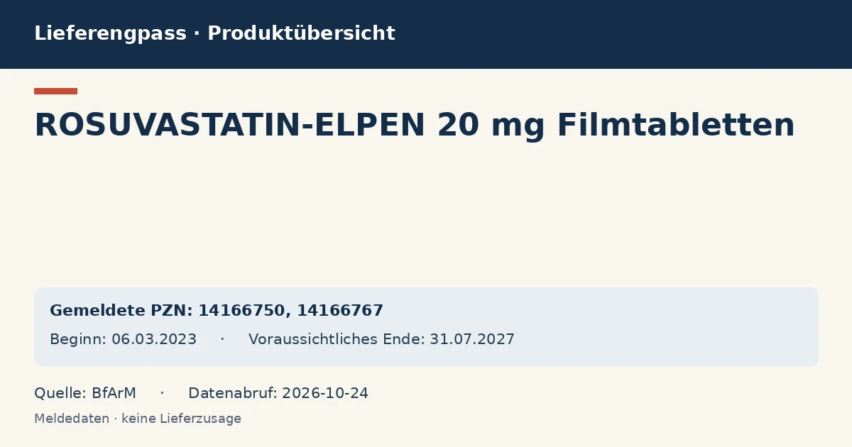 ROSUVASTATIN-ELPEN 20 mg Filmtabletten: Datenübersicht zum Lieferengpass mit gemeldeten Packungen und Zeitraum (BfArM)