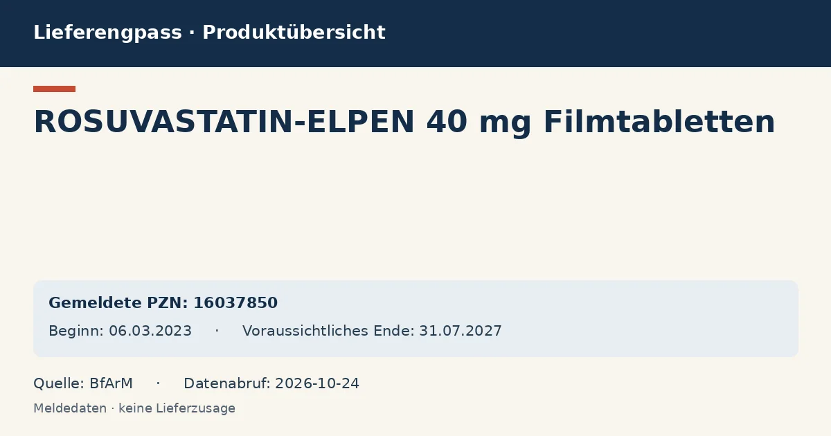 ROSUVASTATIN-ELPEN 40 mg Filmtabletten: Datenübersicht zum Lieferengpass mit gemeldeten Packungen und Zeitraum (BfArM)