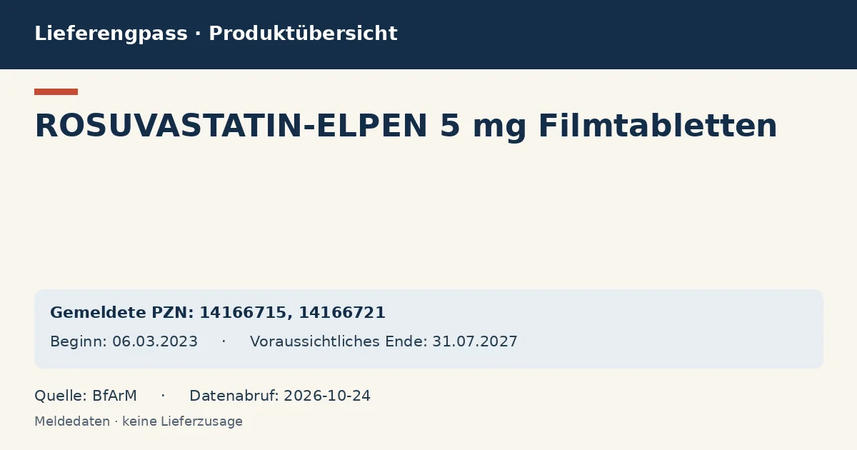 ROSUVASTATIN-ELPEN 5 mg Filmtabletten: Datenübersicht zum Lieferengpass mit gemeldeten Packungen und Zeitraum (BfArM)