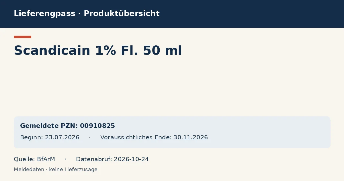 Scandicain 1% Fl. 50 ml: Datenübersicht zum Lieferengpass mit gemeldeten Packungen und Zeitraum (BfArM)