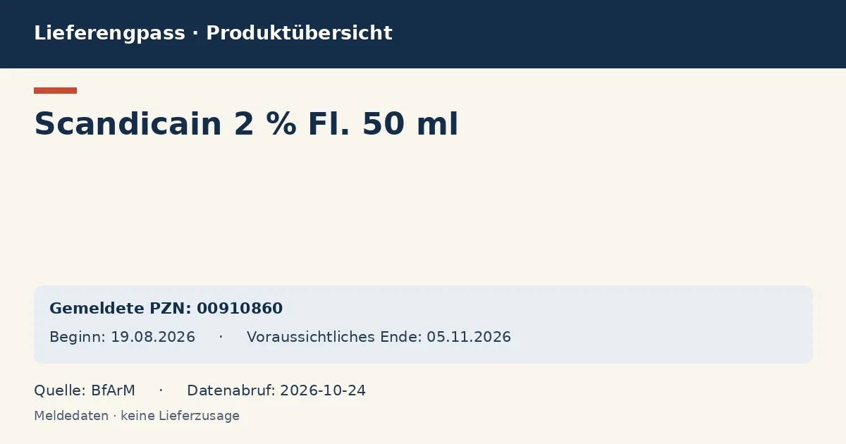 Scandicain 2 % Fl. 50 ml: Datenübersicht zum Lieferengpass mit gemeldeten Packungen und Zeitraum (BfArM)