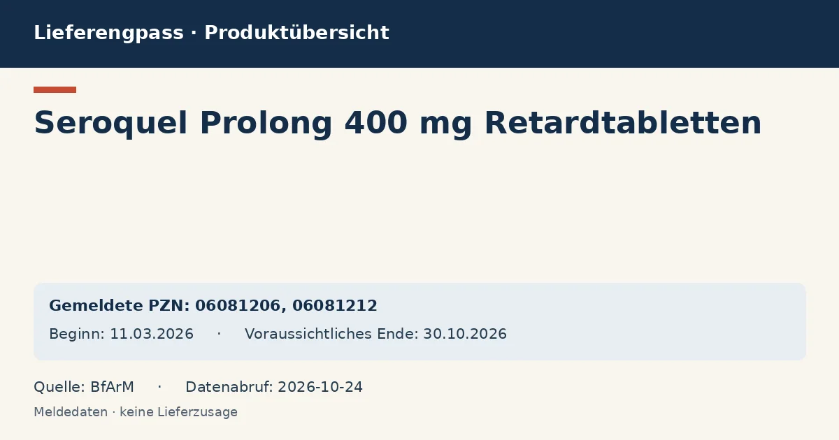 Seroquel Prolong 400 mg Retardtabletten: Datenübersicht zum Lieferengpass mit gemeldeten Packungen und Zeitraum (BfArM)