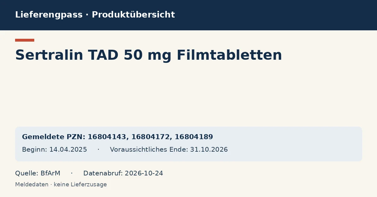 Sertralin TAD 50 mg Filmtabletten: Datenübersicht zum Lieferengpass mit gemeldeten Packungen und Zeitraum (BfArM)