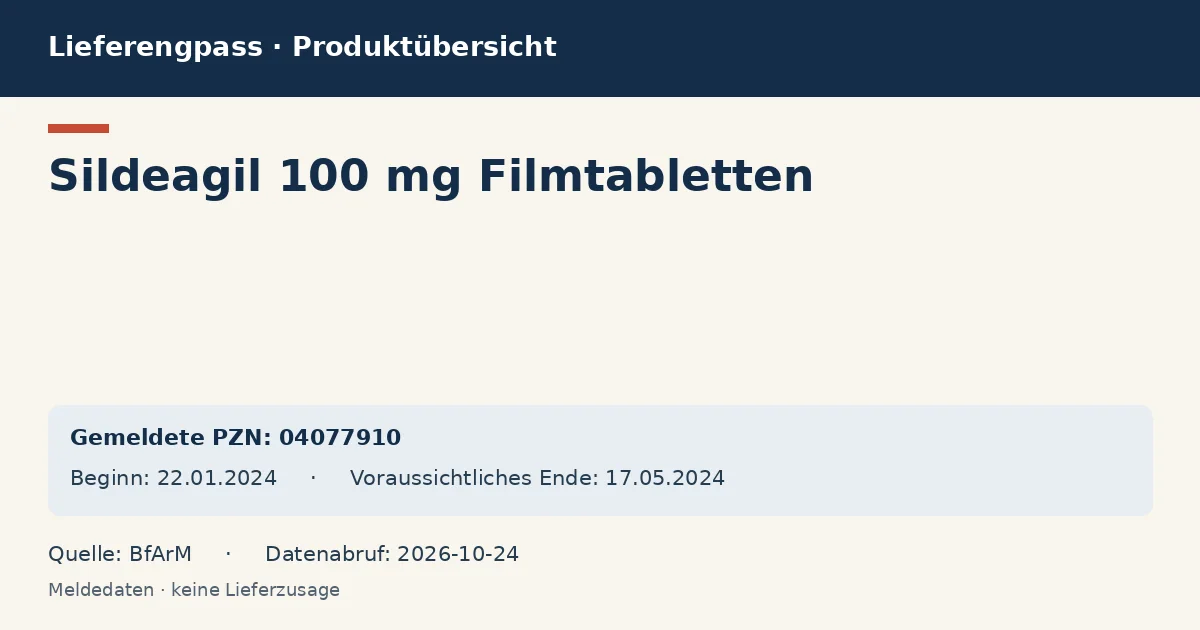 Sildeagil 100 mg Filmtabletten: Datenübersicht zum Lieferengpass mit gemeldeten Packungen und Zeitraum (BfArM) Sildeagil 100 mg Filmtabletten: Datenübersicht zum Lieferengpass mit gemeldeten Packungen und Zeitraum (BfArM)