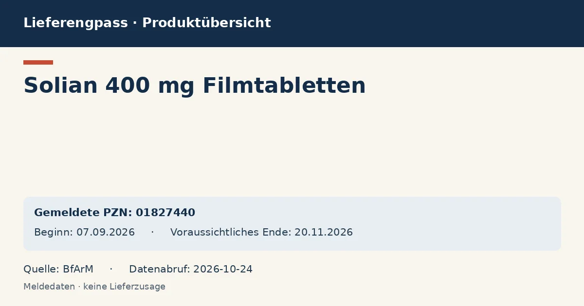 Solian 400 mg Filmtabletten: Datenübersicht zum Lieferengpass mit gemeldeten Packungen und Zeitraum (BfArM)