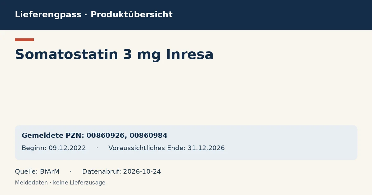 Somatostatin 3 mg Inresa: Datenübersicht zum Lieferengpass mit gemeldeten Packungen und Zeitraum (BfArM)