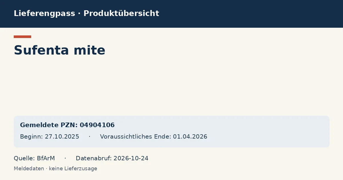 Sufenta mite: Datenübersicht zum Lieferengpass mit gemeldeten Packungen und Zeitraum (BfArM)