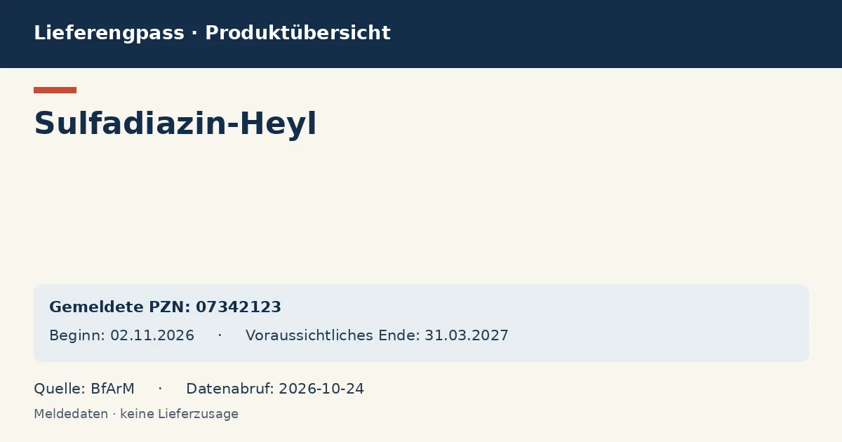 Sulfadiazin-Heyl: Datenübersicht zum Lieferengpass mit gemeldeten Packungen und Zeitraum (BfArM) Sulfadiazin-Heyl: Datenübersicht zum Lieferengpass mit gemeldeten Packungen und Zeitraum (BfArM)