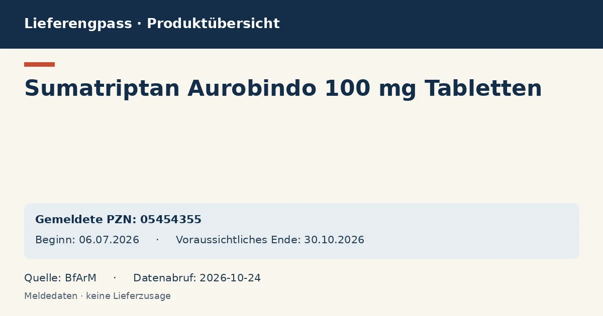Sumatriptan Aurobindo 100 mg Tabletten: Datenübersicht zum Lieferengpass mit gemeldeten Packungen und Zeitraum (BfArM)