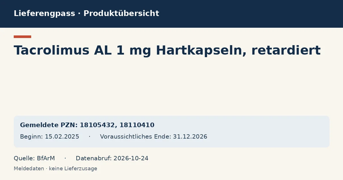 Tacrolimus AL 1 mg Hartkapseln, retardiert: Datenübersicht zum Lieferengpass mit gemeldeten Packungen und Zeitraum (BfArM)