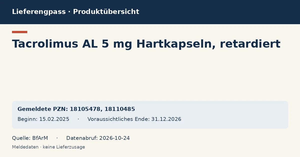 Tacrolimus AL 5 mg Hartkapseln, retardiert: Datenübersicht zum Lieferengpass mit gemeldeten Packungen und Zeitraum (BfArM)