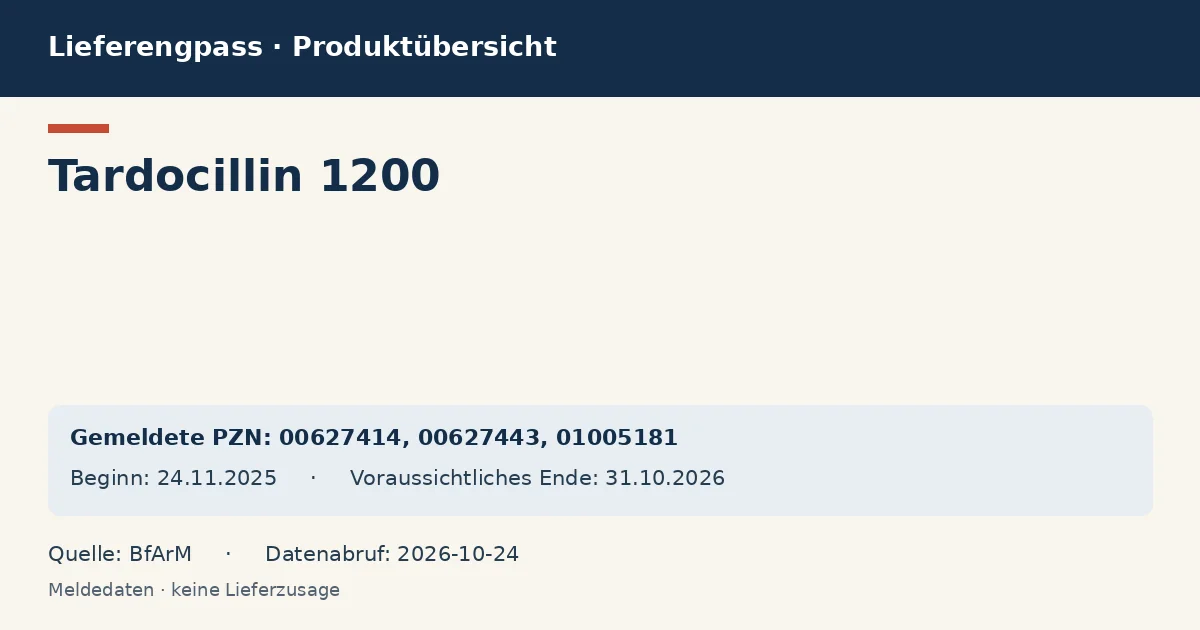 Tardocillin 1200: Datenübersicht zum Lieferengpass mit gemeldeten Packungen und Zeitraum (BfArM)