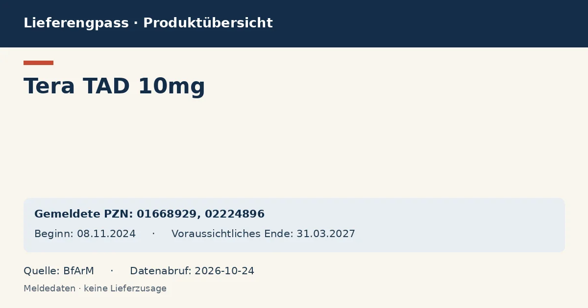 Tera TAD 10mg: Datenübersicht zum Lieferengpass mit gemeldeten Packungen und Zeitraum (BfArM)