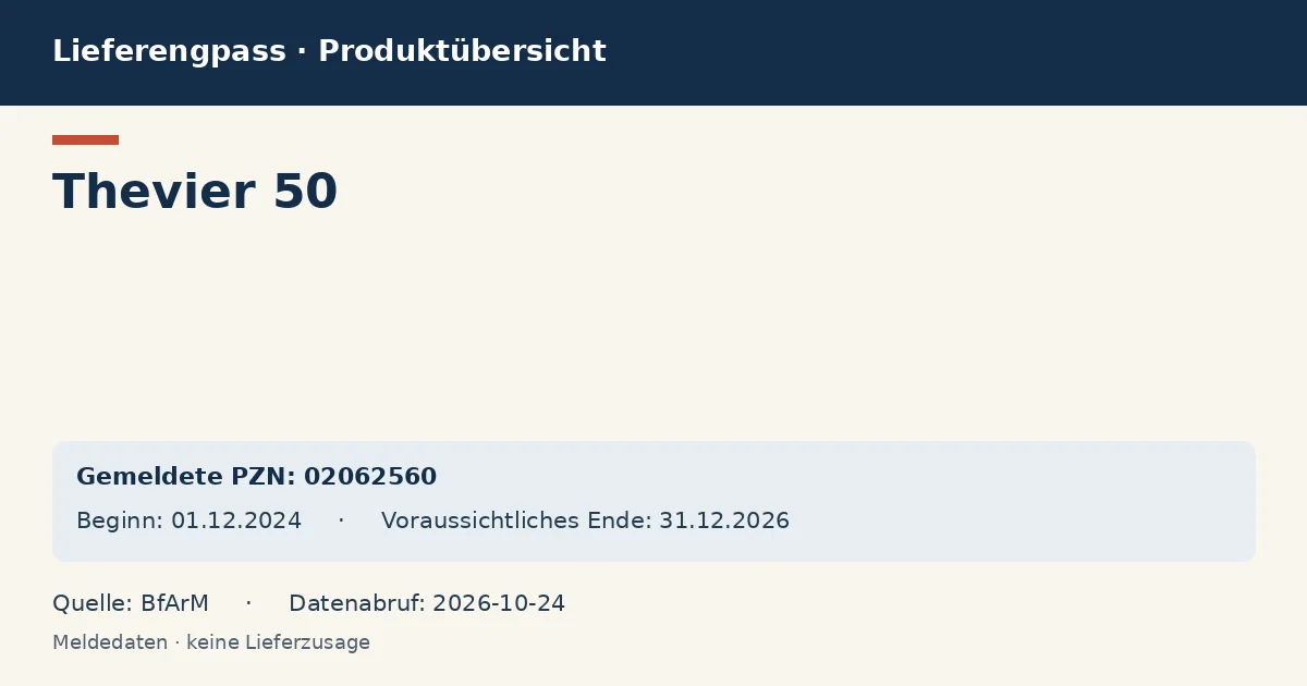 Thevier 50: Datenübersicht zum Lieferengpass mit gemeldeten Packungen und Zeitraum (BfArM)