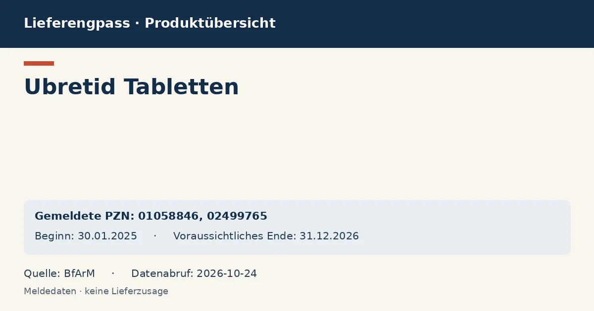 Ubretid Tabletten: Datenübersicht zum Lieferengpass mit gemeldeten Packungen und Zeitraum (BfArM) Ubretid Tabletten: Datenübersicht zum Lieferengpass mit gemeldeten Packungen und Zeitraum (BfArM)