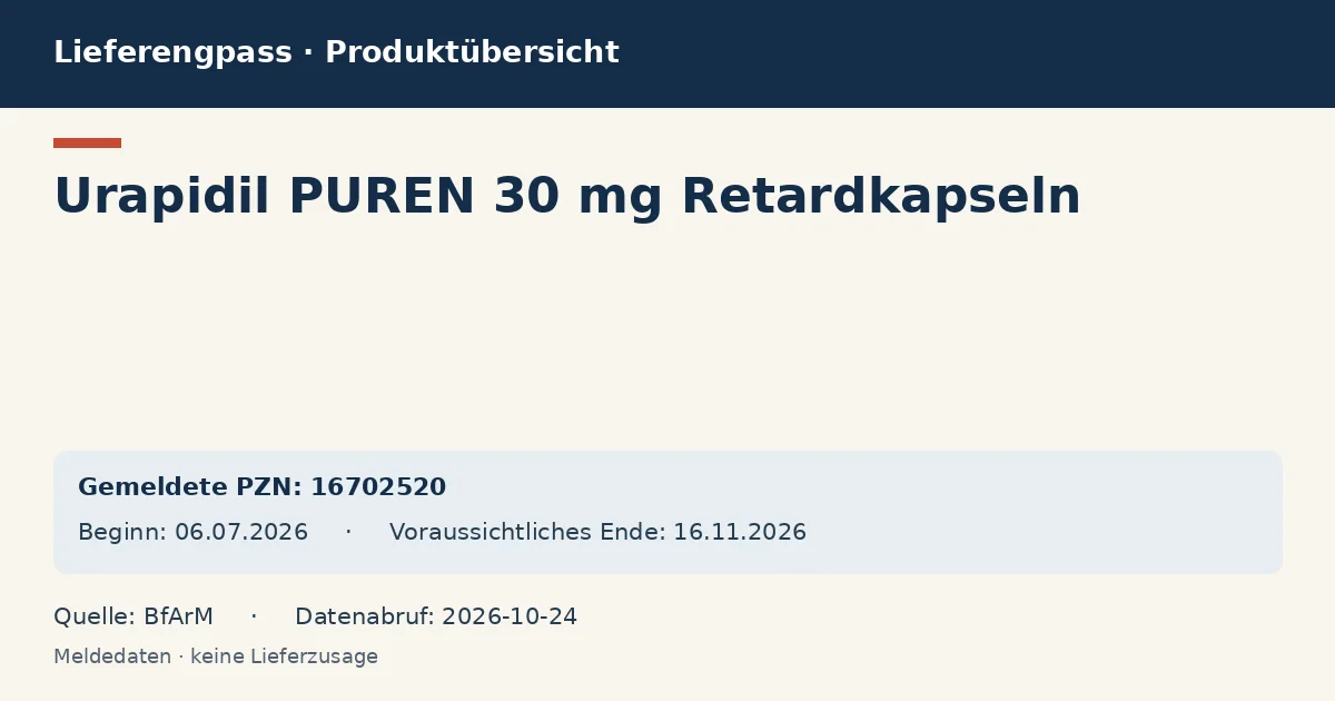 Urapidil PUREN 30 mg Retardkapseln: Datenübersicht zum Lieferengpass mit gemeldeten Packungen und Zeitraum (BfArM) Urapidil PUREN 30 mg Retardkapseln: Datenübersicht zum Lieferengpass mit gemeldeten Packungen und Zeitraum (BfArM)