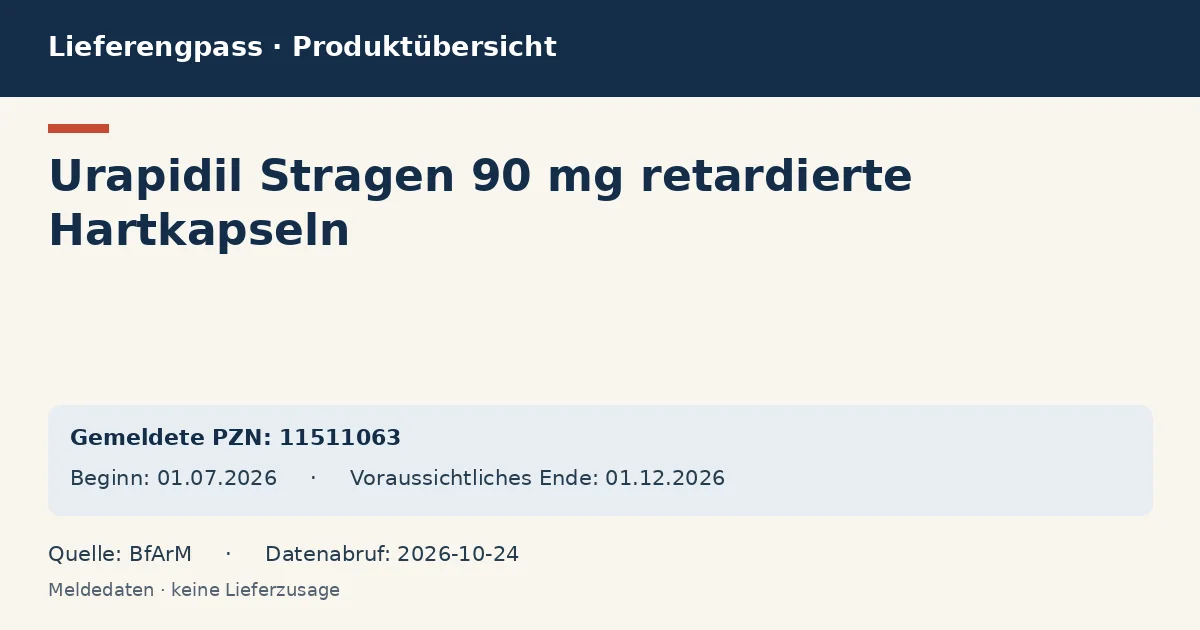 Urapidil Stragen 90 mg retardierte Hartkapseln: Datenübersicht zum Lieferengpass mit gemeldeten Packungen und Zeitraum (BfArM)