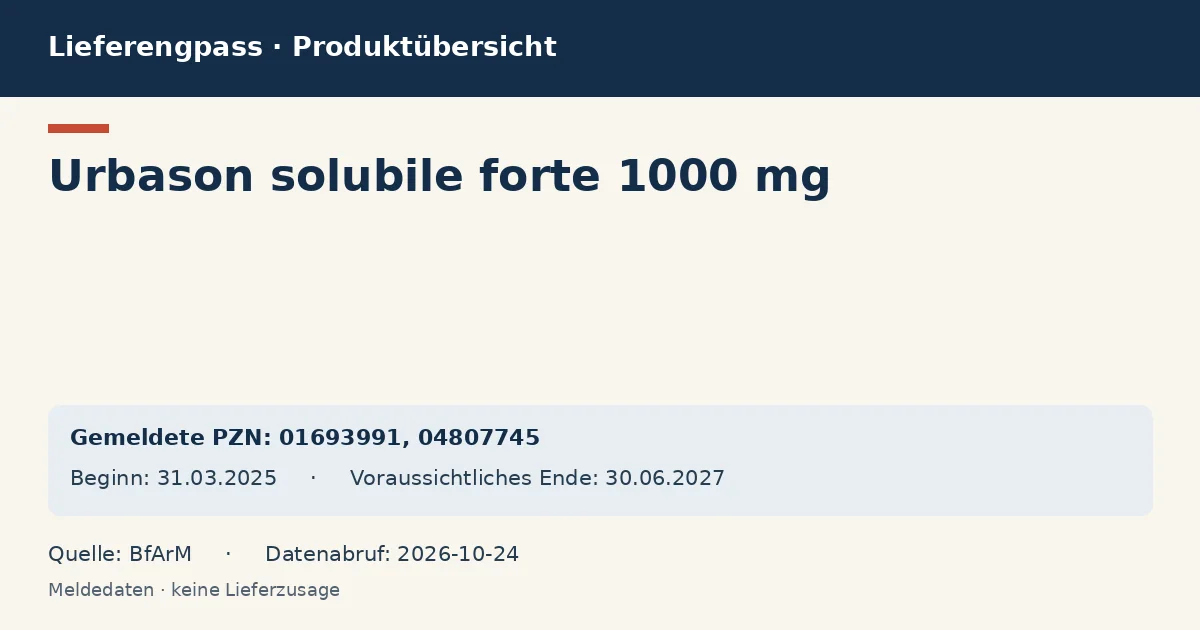 Urbason solubile forte 1000 mg: Datenübersicht zum Lieferengpass mit gemeldeten Packungen und Zeitraum (BfArM) Urbason solubile forte 1000 mg: Datenübersicht zum Lieferengpass mit gemeldeten Packungen und Zeitraum (BfArM)