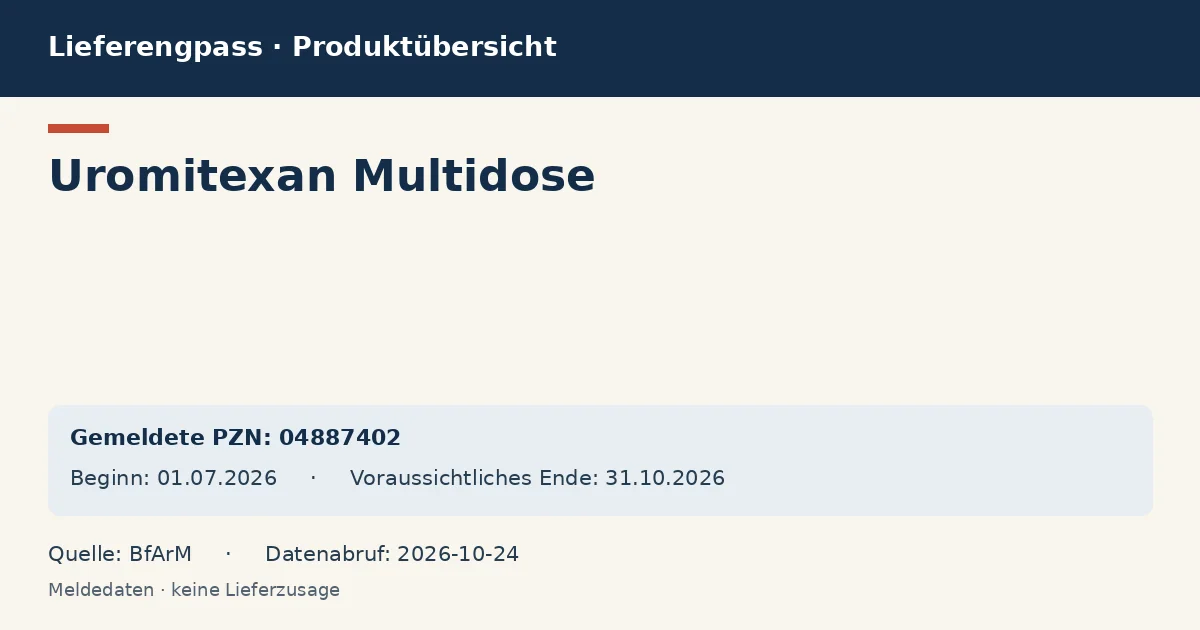Uromitexan Multidose: Datenübersicht zum Lieferengpass mit gemeldeten Packungen und Zeitraum (BfArM)