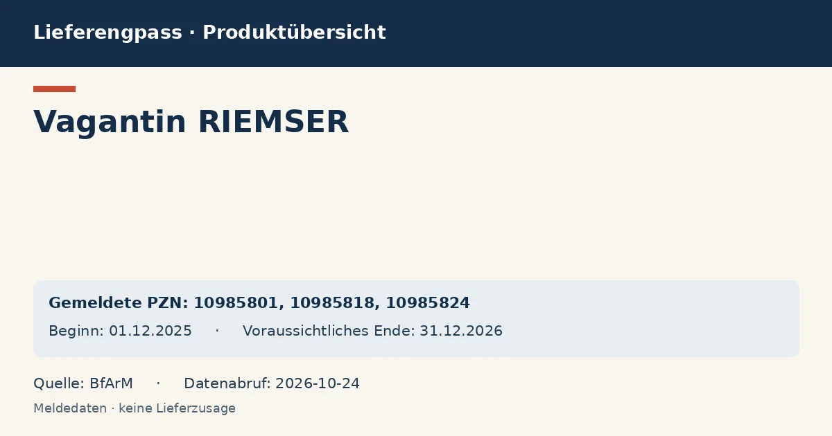 Vagantin RIEMSER: Datenübersicht zum Lieferengpass mit gemeldeten Packungen und Zeitraum (BfArM)